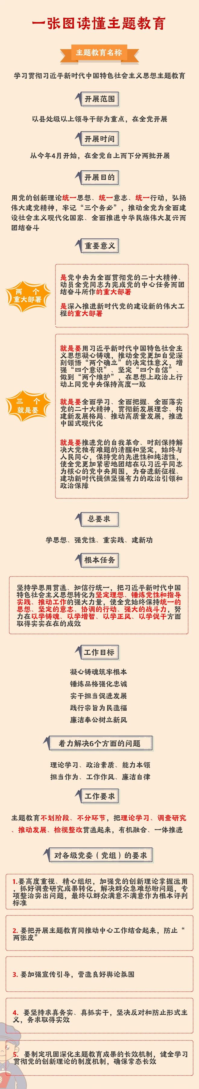如何做1.jpg